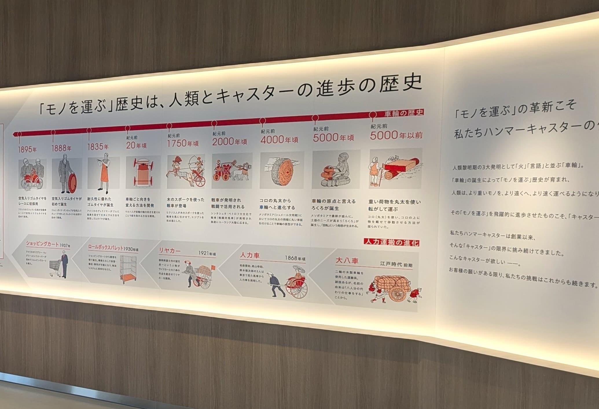 ショールーム壁面 2