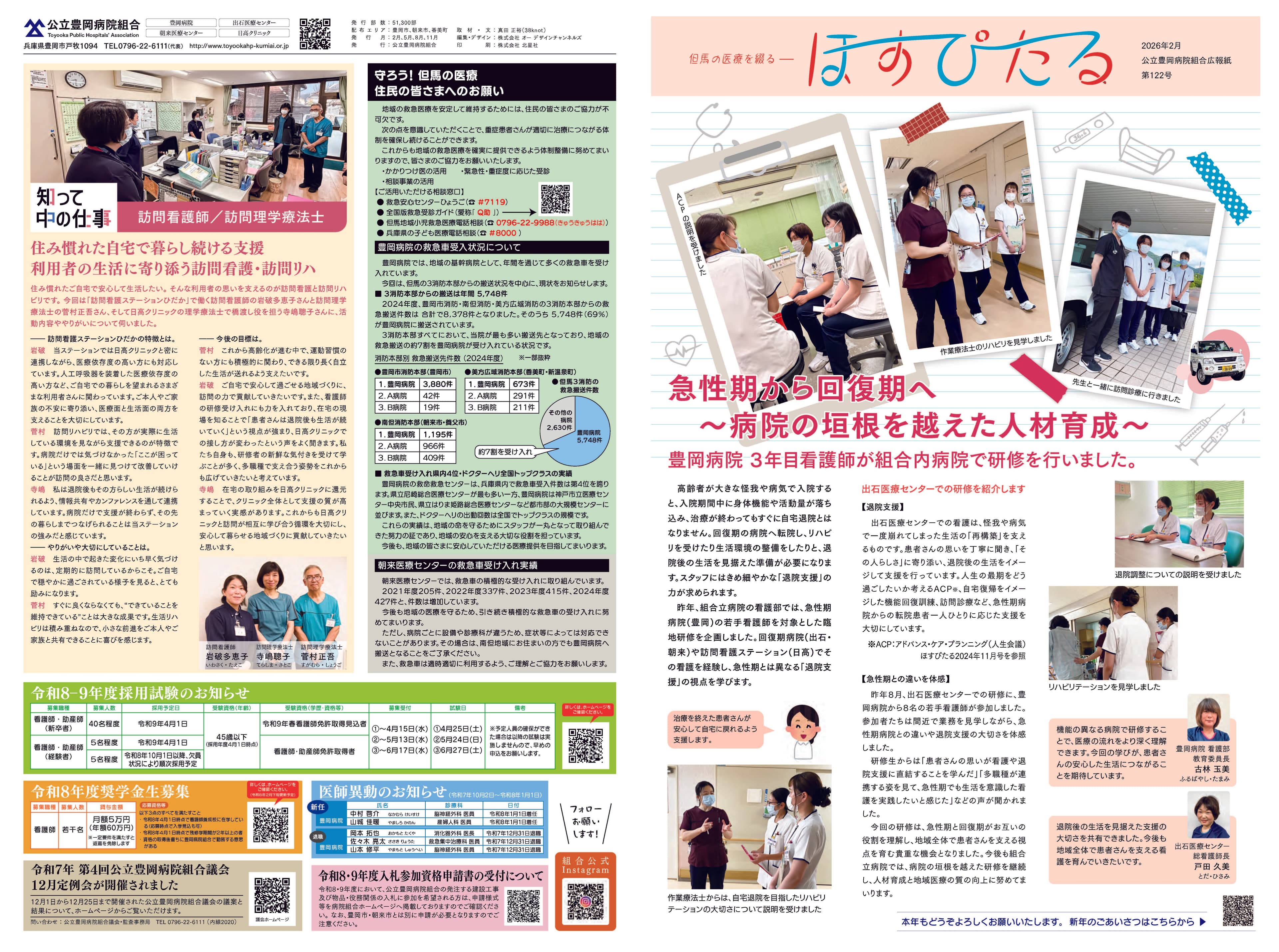 広報紙「ほすぴたる」 3