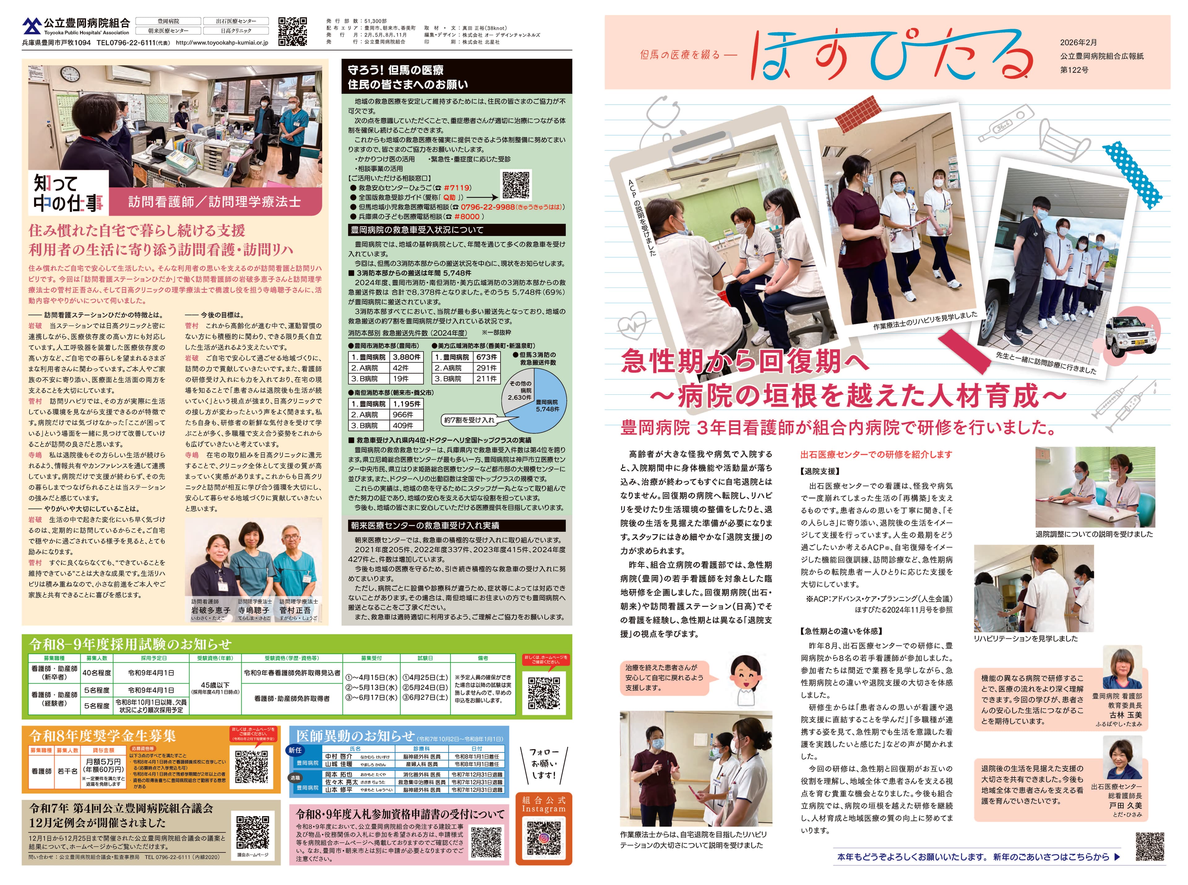 広報紙「ほすぴたる」 3