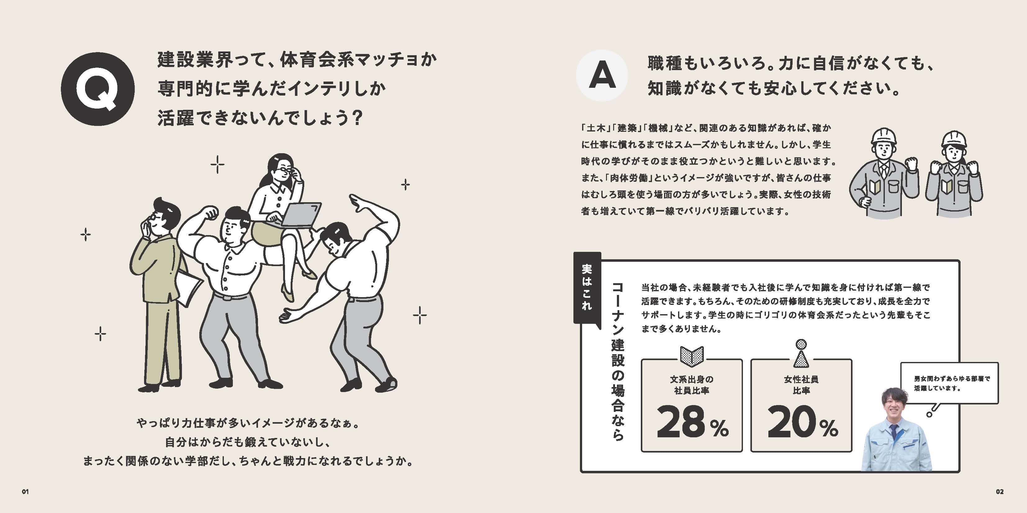 大卒採用パンフレット 2