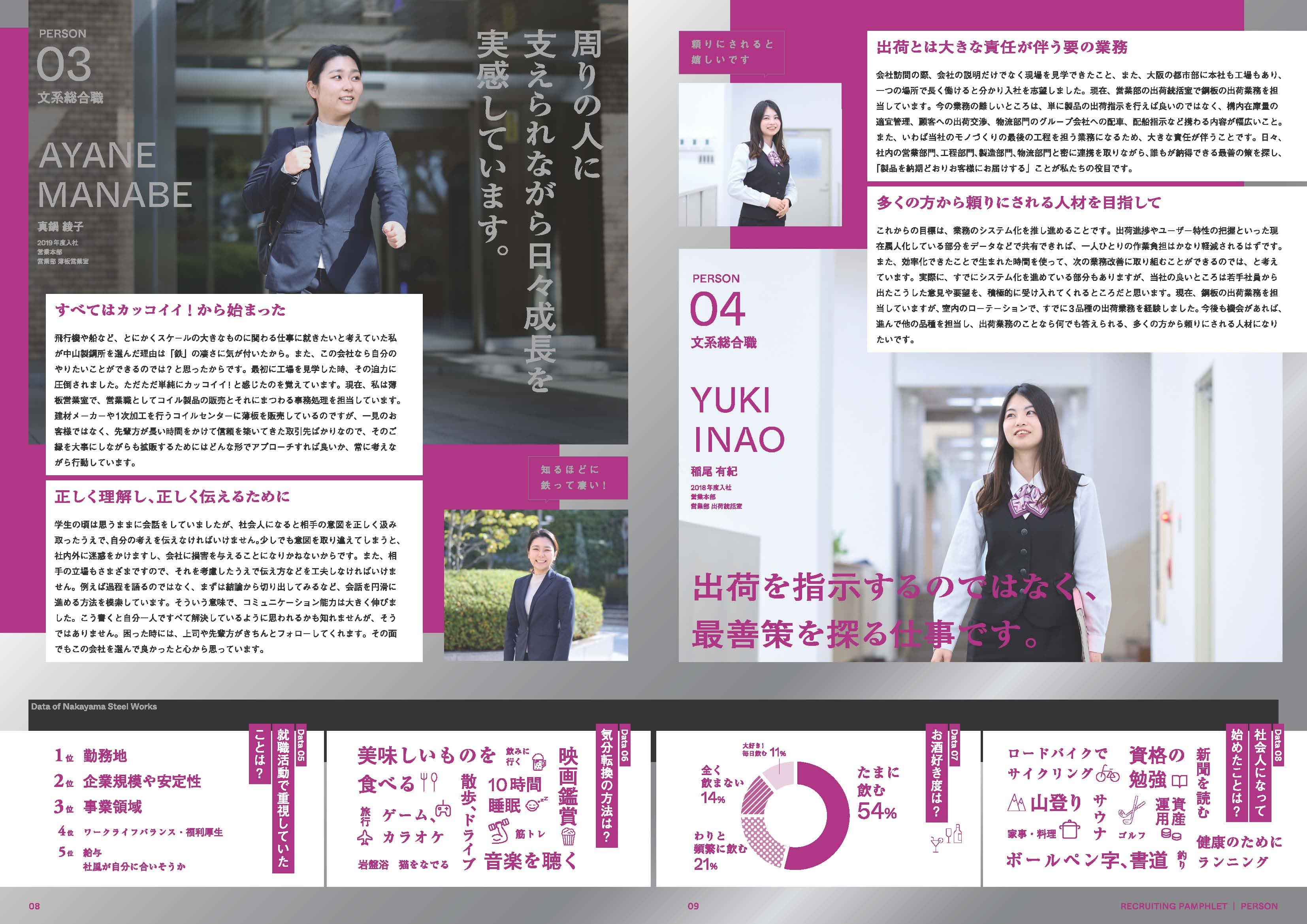 大卒採用パンフレット 4