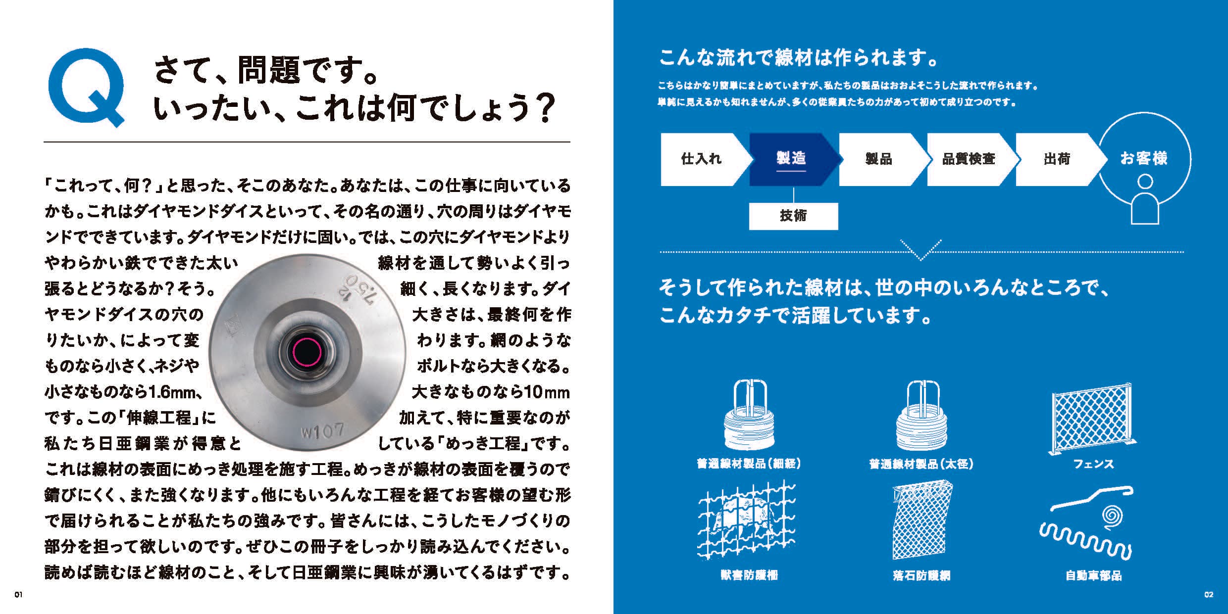 高卒採用パンフレット 2