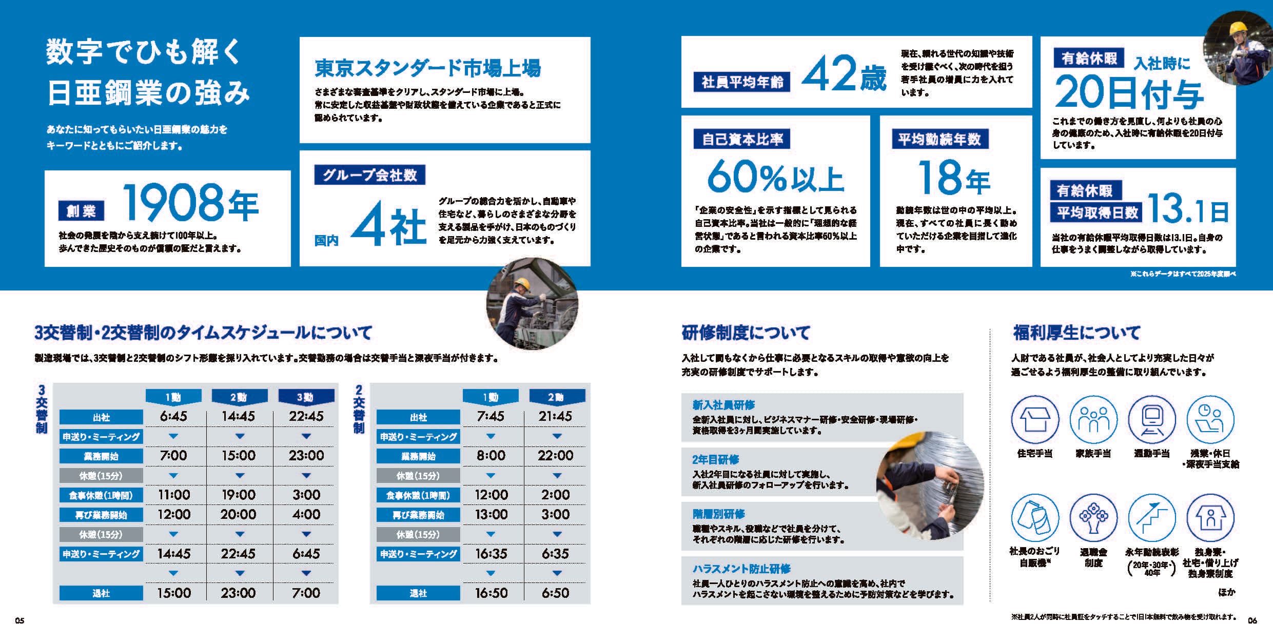 高卒採用パンフレット 4